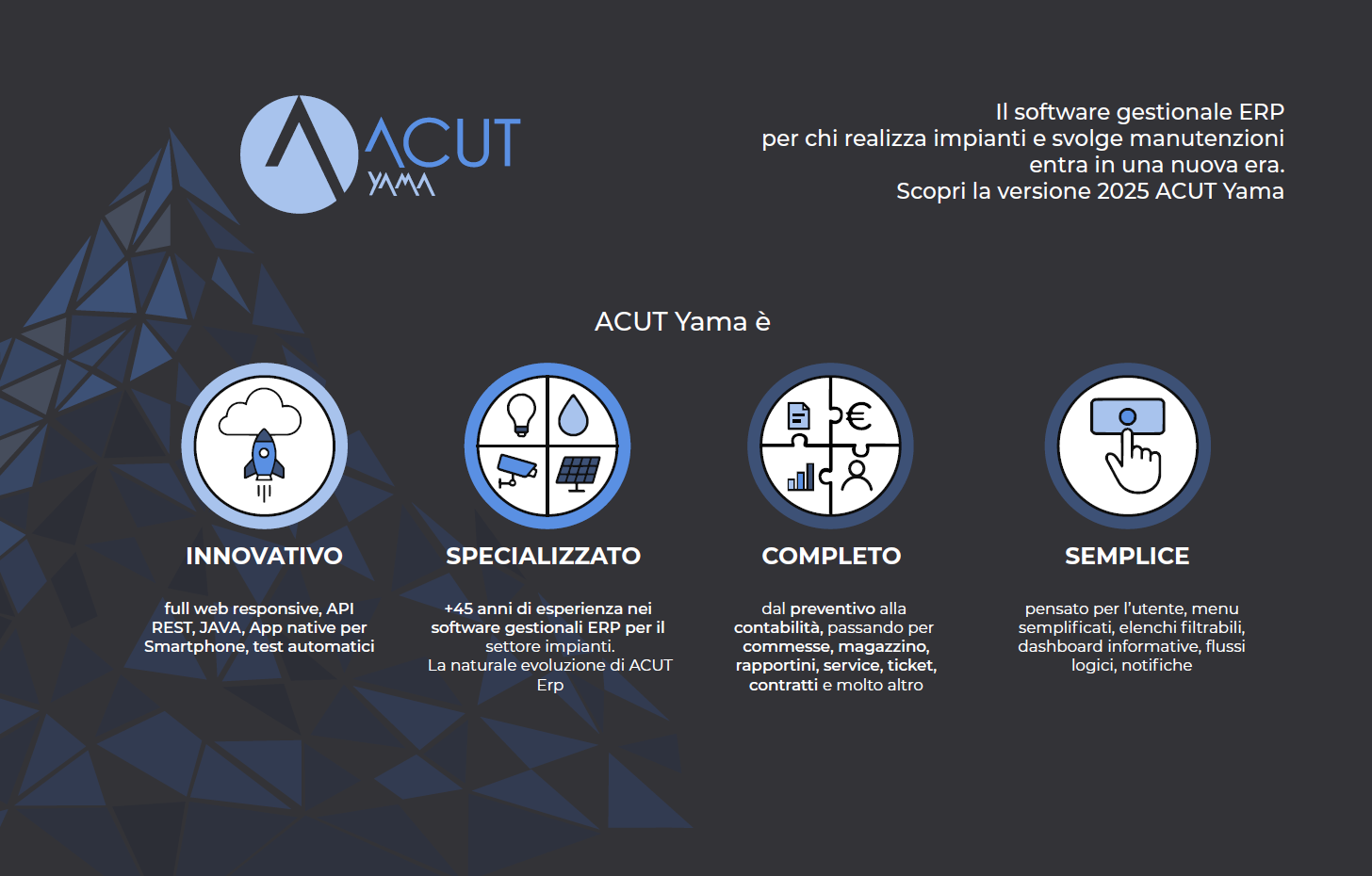 Scopri ACUT Yama a Fiera Sicurezza 2025